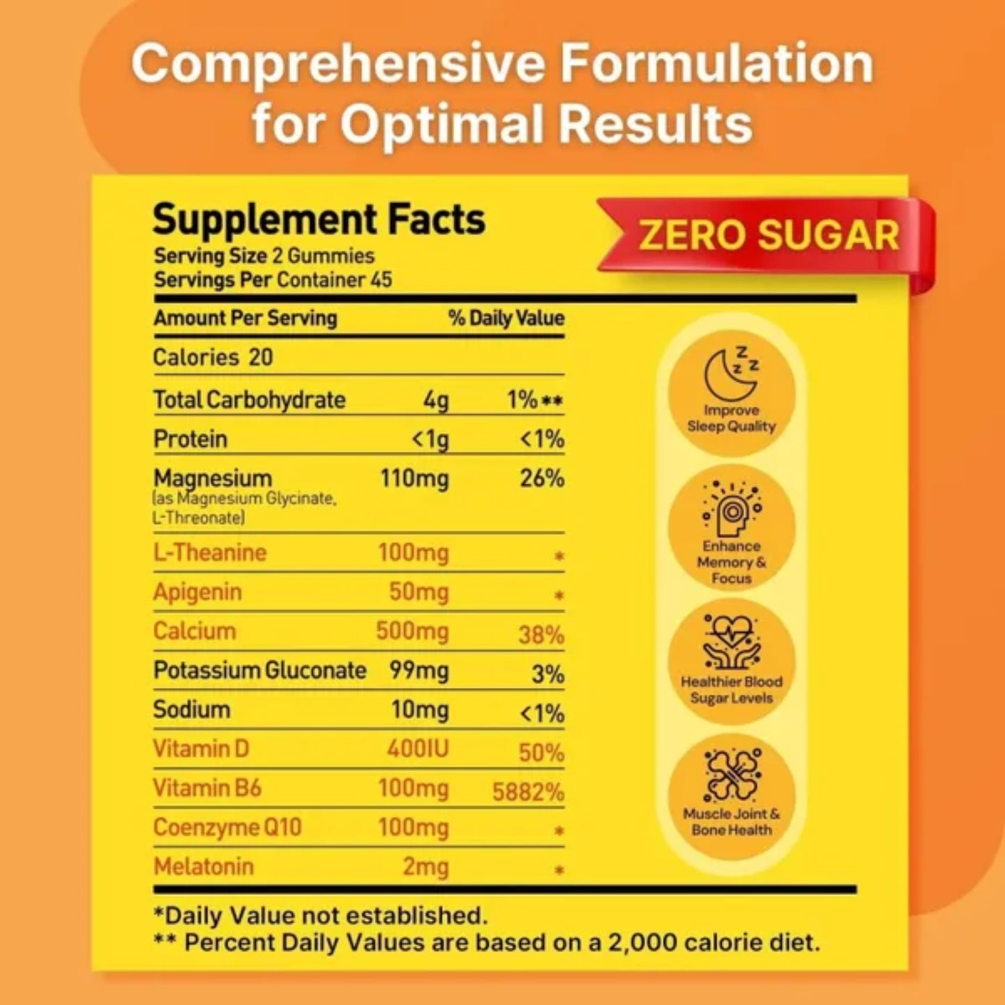 90 Count Magnesium Glycinate Gummies High Absorption