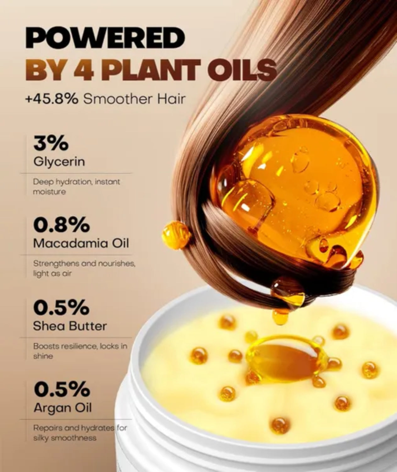 Collagen Hair Mask for Deep Conditioning, Keratin Hair Treatment with 4 Hydrolyzed Proteins, Moroccan & Avocado Oils Conditioner for Nourish, Calendula Gentian Extracts Care Dry & Damaged Hair