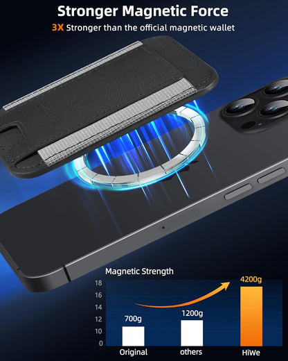 Magnetic Wallet for iPhone 17/16/15/14/13/12 Series, 7 Cards Holder, Magnetic Phone Wallets, 2 Slots, Black?Grey