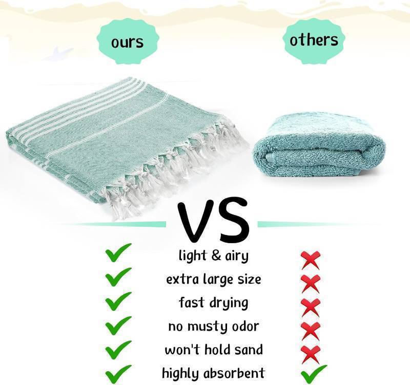 6 Pack Extra Large Cotton Turkish Beach Towels, Oversized Beach Blanket for Travel (Teal)