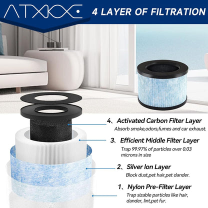 2 Pack MK01 Air Filter Replacement for Aroeve Air Purifiers Filter MK01, MK06, True Filter Compatible with ToLife TZ-K1, Kloudi DH-JH01, Pomoron MJ012H,EPI080/EP1080,FreAire HAP601 & KN6391