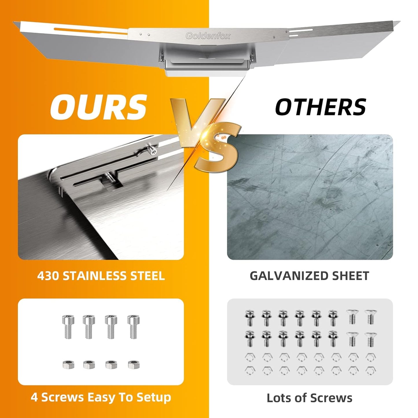 Golden Fox Grill Grease Tray with Catch Pan, Universal Adjustable 24"-30" Grill Replacement Parts Drip Pan for Dyna Glo, Nexgrill and More