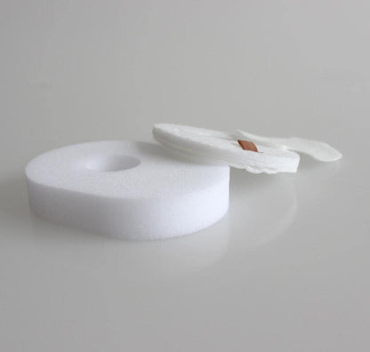 2 Allergen 2 Foam 2 Felt Filters Kit Replacement for Shark Rocket Ultra-Light Vacuum HV292, HV300, HV300W, HV301, HV302, HV303, HV305, HV308, HV310, UV450 Part XFFV300