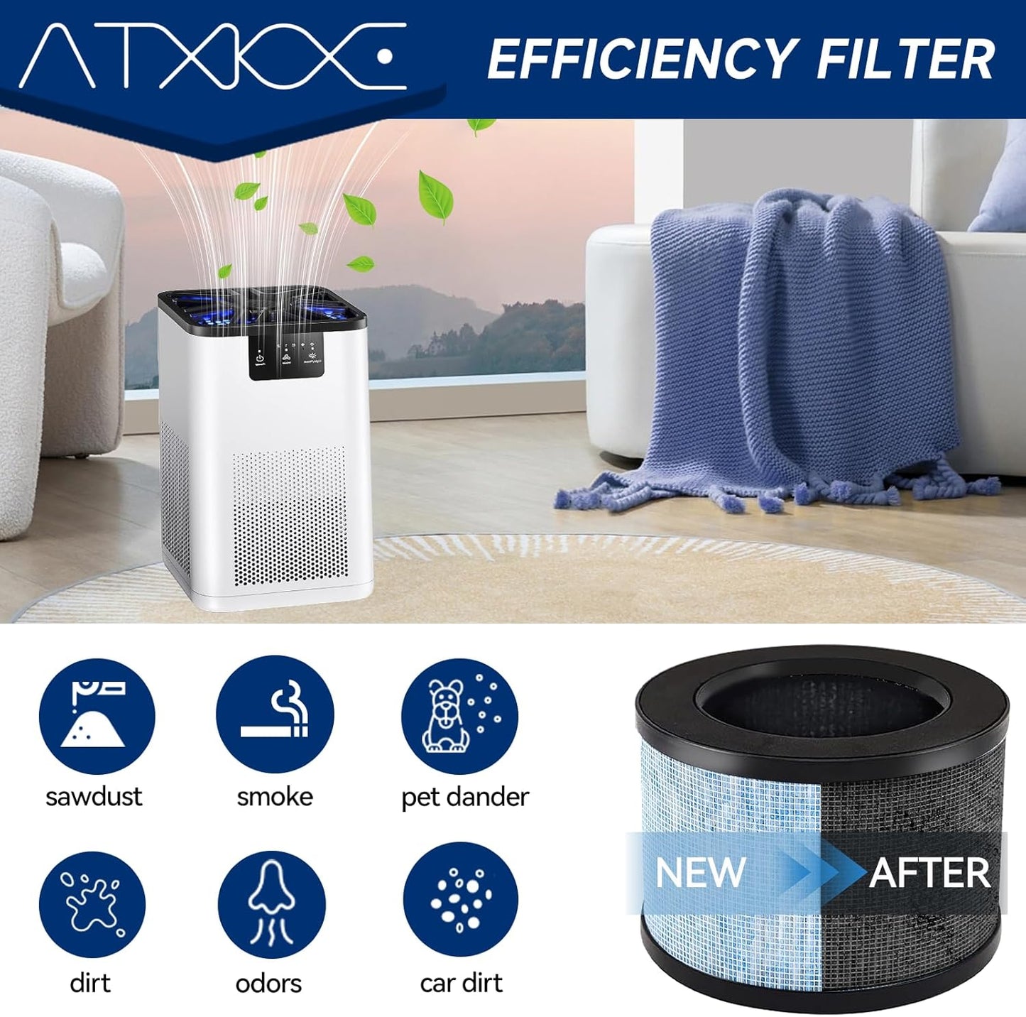 2 Pack MK01 Air Filter Replacement for Aroeve Air Purifiers Filter MK01, MK06, True Filter Compatible with ToLife TZ-K1, Kloudi DH-JH01, Pomoron MJ012H,EPI080/EP1080,FreAire HAP601 & KN6391