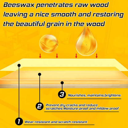 Beeswax Furniture Polish, Wood Seasoning Beeswax for Furniture Waterproof & Repair Wood Wax