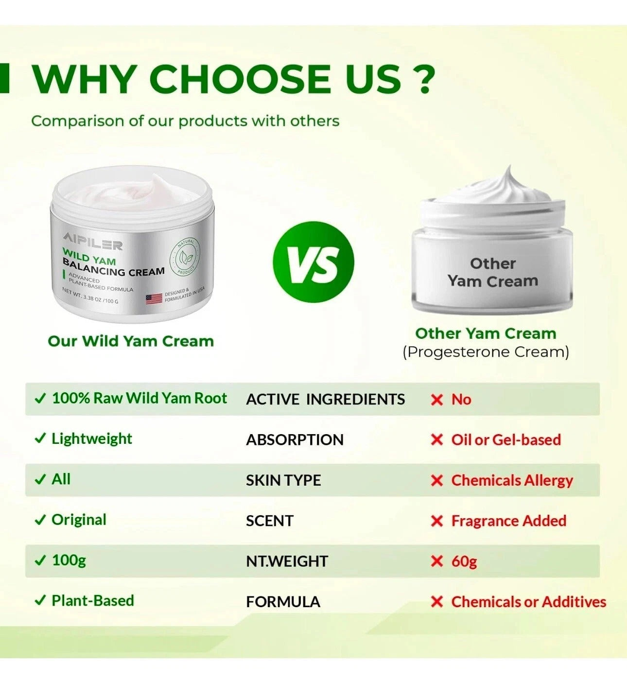 Wild Yam Cream Hormone Balance: Natural-Advanced Plant-based Formula For Menopause & Menstrual Support