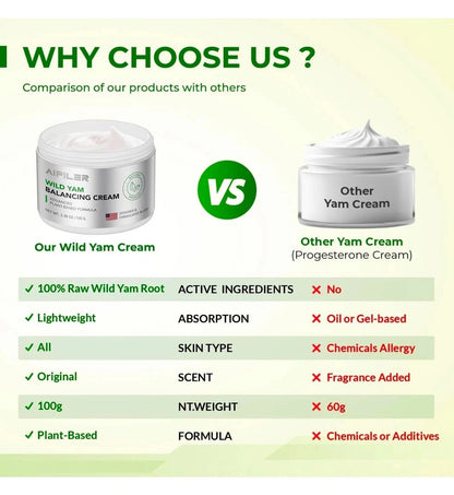 Wild Yam Cream Hormone Balance: Natural-Advanced Plant-based Formula For Menopause & Menstrual Support