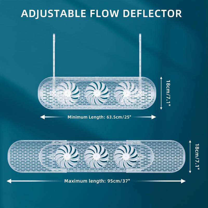 Adjustable Air Conditioner Deflector - Retractable AC Vent Deflector with Mini Fans Split Air Conditioners Accessory Anti Direct Blowing Wind Shield for Enhancing Air Circulation Inside (Transparent)