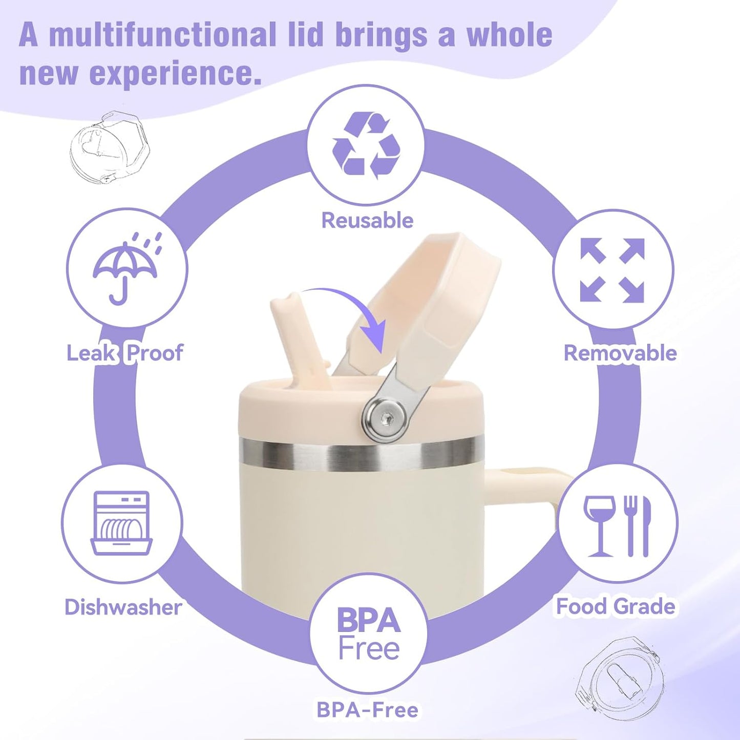 40 oz Flip Straw Leak Proof Lid with Handle for 40 oz. Stanley Quencher H2.0 & Pro Tour, Replacement Lid, Spill-proof, & Reusable (beige)