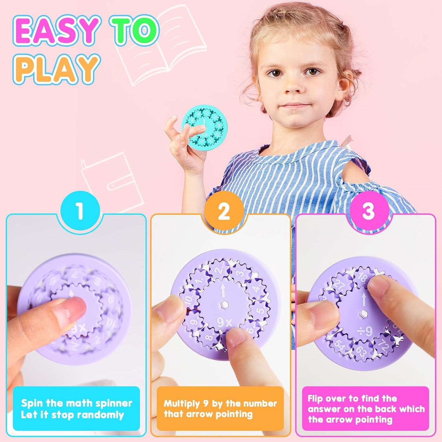 Educational Math Fidget Spinners | Learn Multiplication & Division | Ideal for Classroom Prizes & Stocking Stuffers