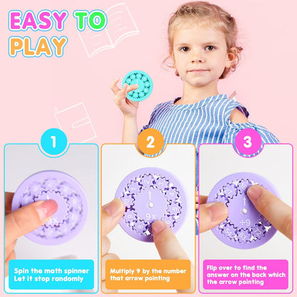 Educational Math Fidget Spinners | Learn Multiplication & Division | Ideal for Classroom Prizes & Stocking Stuffers