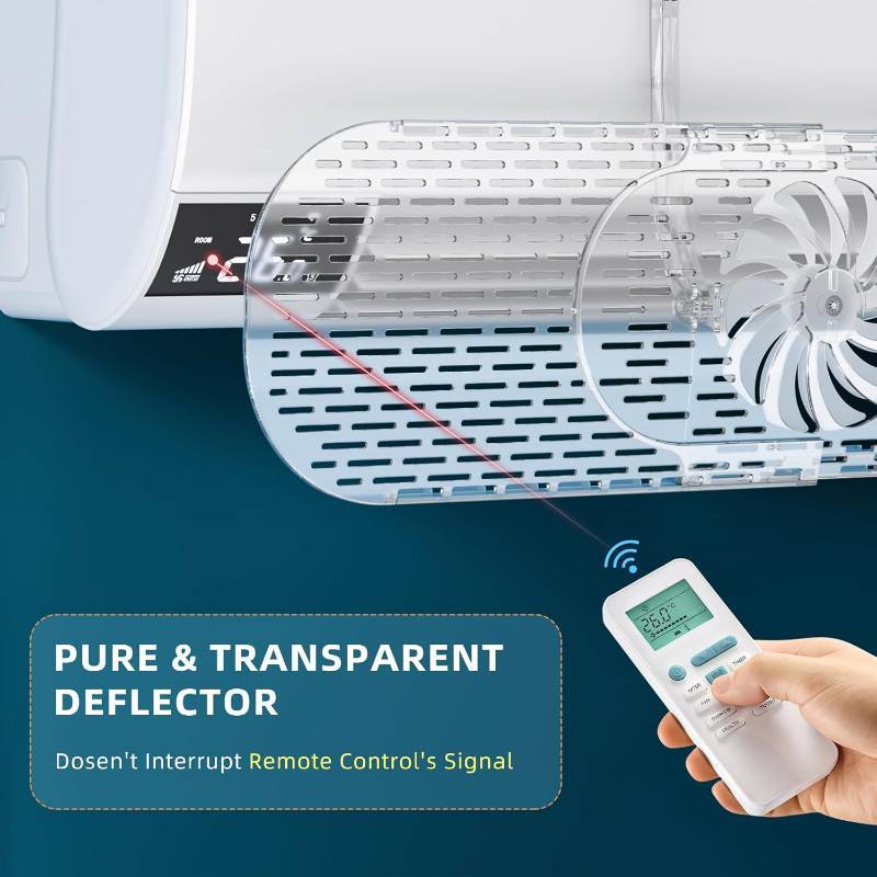 Adjustable Air Conditioner Deflector - Retractable AC Vent Deflector with Mini Fans Split Air Conditioners Accessory Anti Direct Blowing Wind Shield for Enhancing Air Circulation Inside (Transparent)