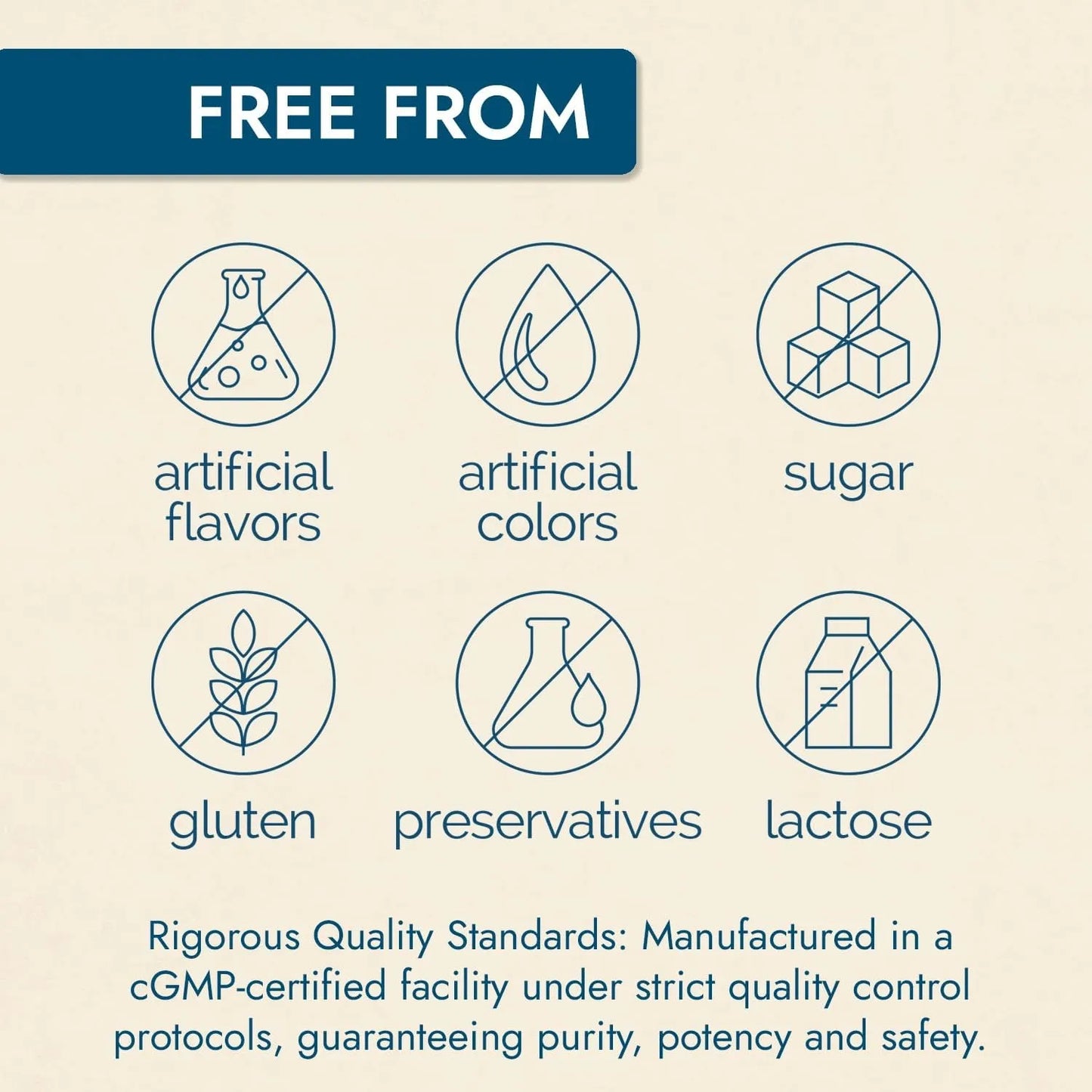 Nature's Wonder Vitamin D3 5000iu (125mcg) High Potency, Dietary Supplement to Support Bone Health and Immune System, Gluten Free, 360 Softgels