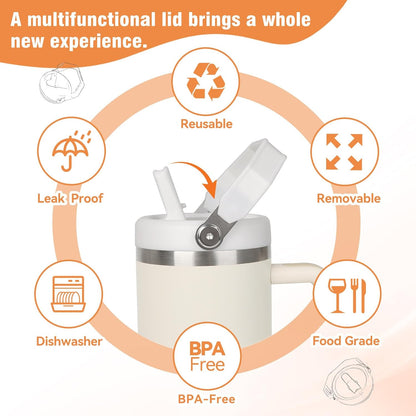 40 oz Flip Straw Leak Proof Lid with Handle for 40 oz. Stanley Quencher H2.0 & Pro Tour, Replacement Lid, Spill-proof, & Reusable (white)