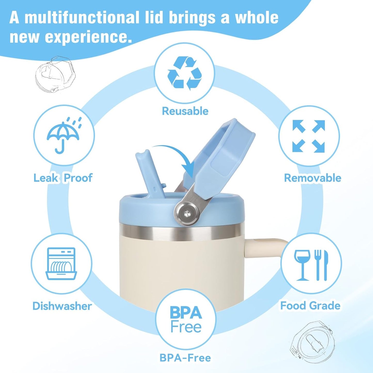 40 oz Flip Straw Leak Proof Lid with Handle for 40 oz. Stanley Quencher H2.0 & Pro Tour, Replacement Lid, Spill-proof, & Reusable (blue)