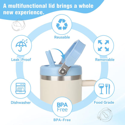 40 oz Flip Straw Leak Proof Lid with Handle for 40 oz. Stanley Quencher H2.0 & Pro Tour, Replacement Lid, Spill-proof, & Reusable (blue)