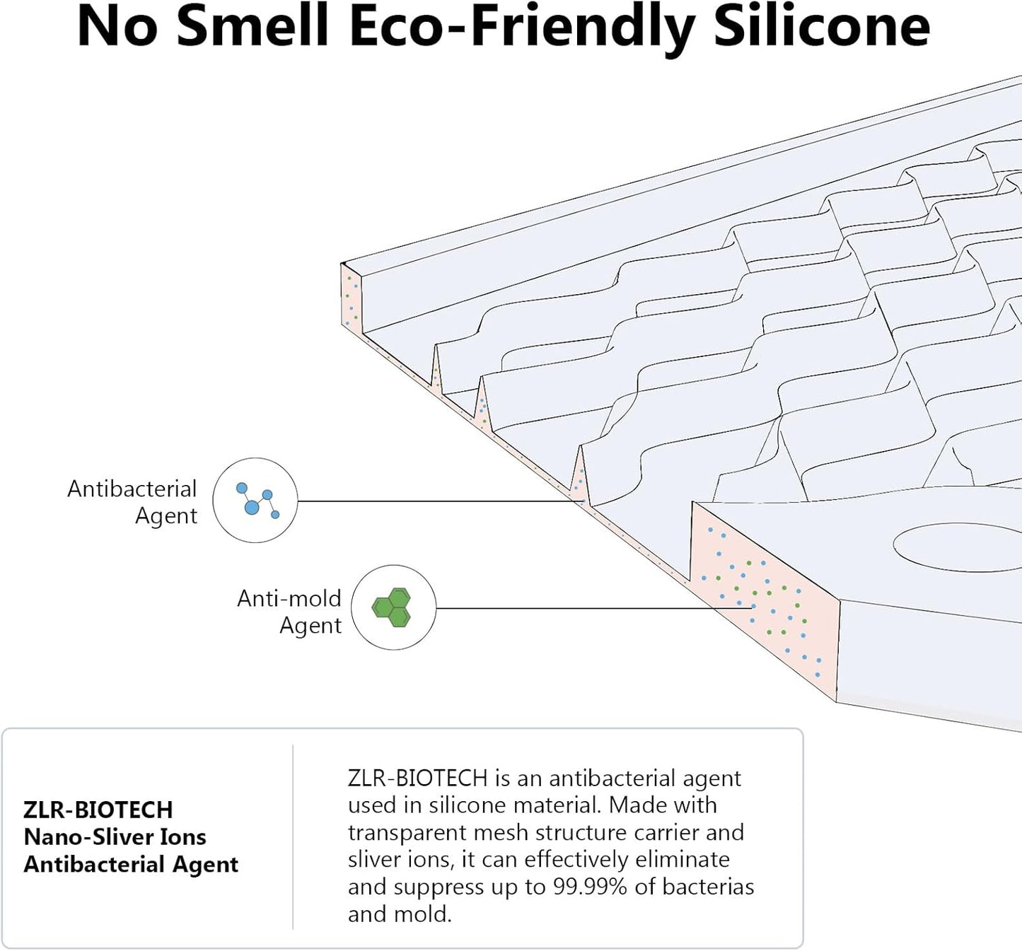 Silicone Dish Drying Mat GREY- 16" x 18" - for Kitchen Counter, Eco-Friendly Fast Dry Dish Mat, Easy Clean Multi Usage Drying Matt, Heat Resistant Trivet