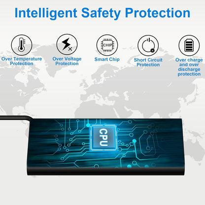 130W 4.5mm Round Tip AC Adapter Laptop Charger