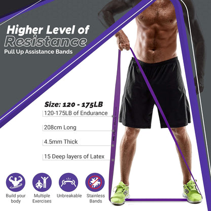 Physix Gear Pull Up Assistance Resistance Extra Heavy Band - Purple (Single)